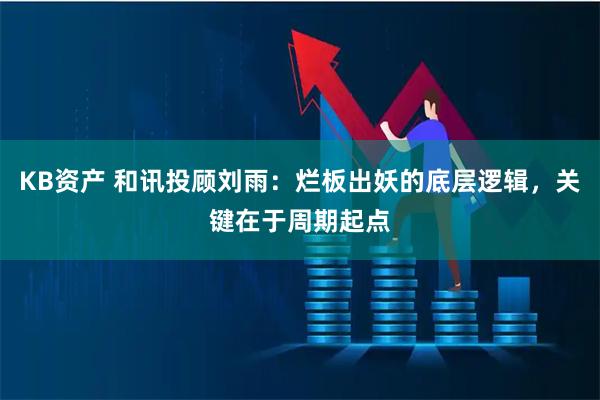KB资产 和讯投顾刘雨：烂板出妖的底层逻辑，关键在于周期起点